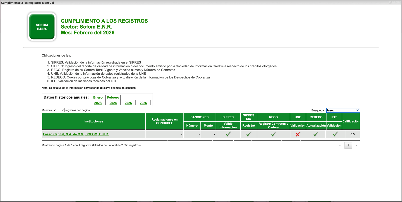 Cumplimiento a los Registros de Fasec Capital, S.A. de C.V., SOFOM, E.N.R. en el Buró de Entidades Financieras